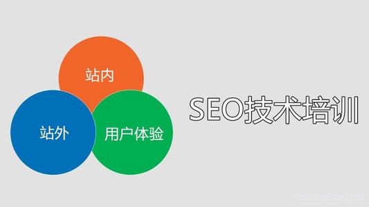 seo技術很難么?會者不難!